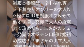 2024.6月裸贷端午全新裸贷第6期 本次主角颜值都不错只要你欠钱了逾期就得乖乖听金主安排 (1)